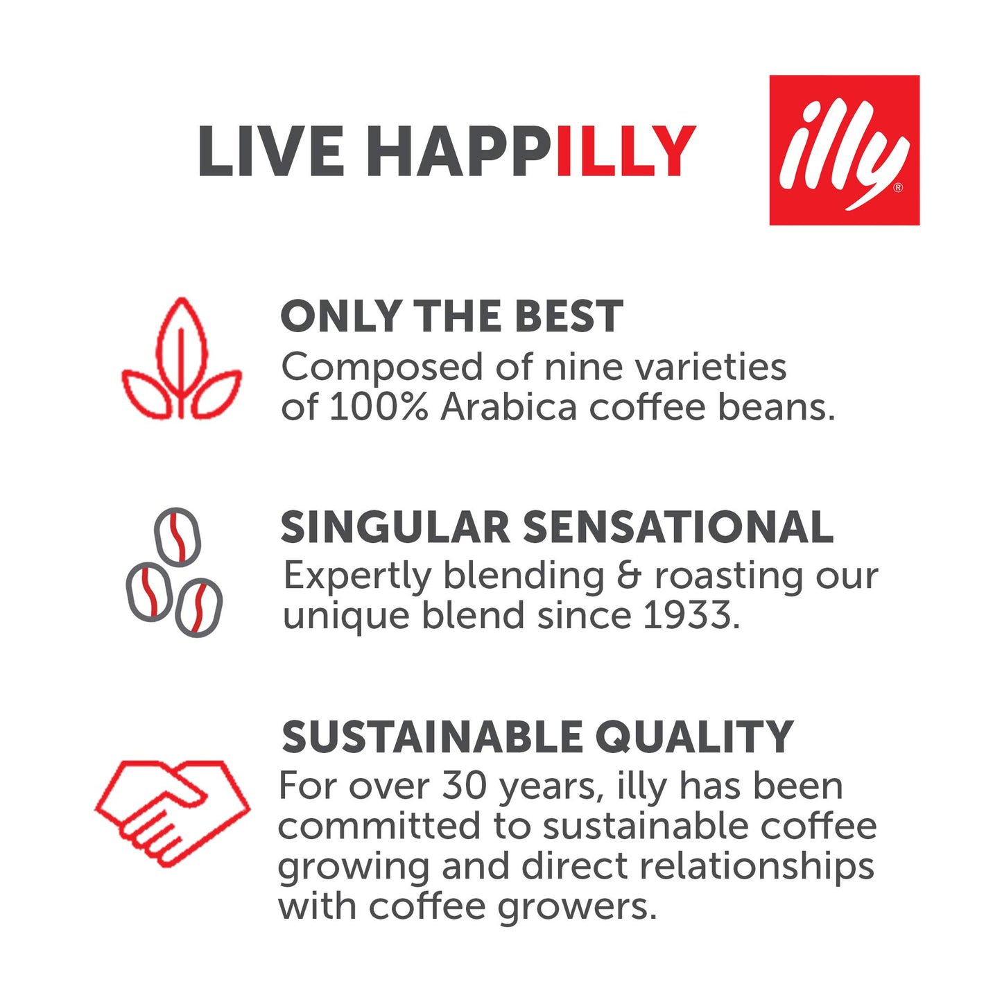 ILLY Premium Espresso Coffee - 6 Variants | Italian Excellence