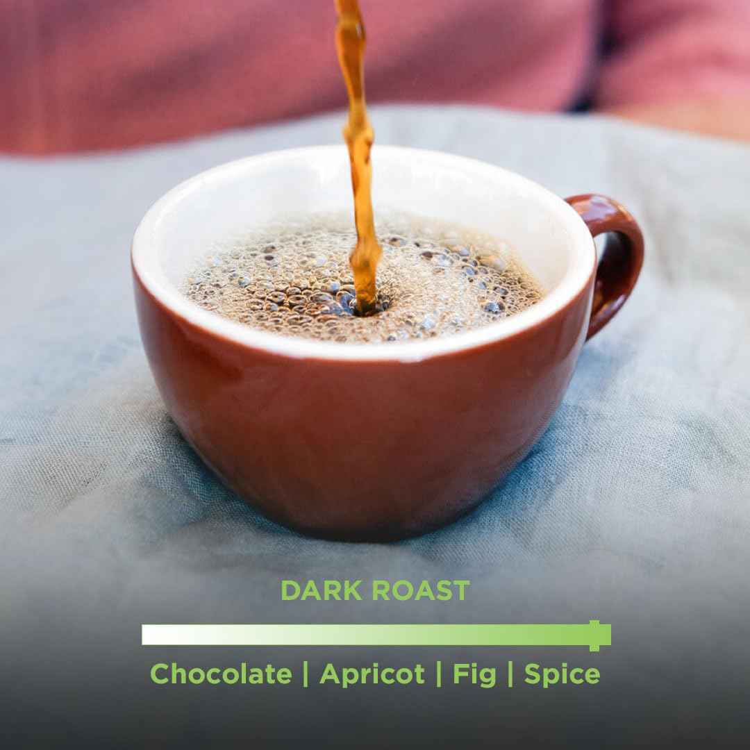Pouring dark roast coffee from fair trade organic coffee beans into a brown ceramic cup