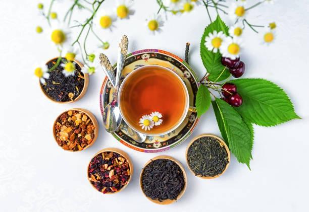 Explore Our Organic Tea Varieties: Handcrafted & Premium - Tea & coffee of the world